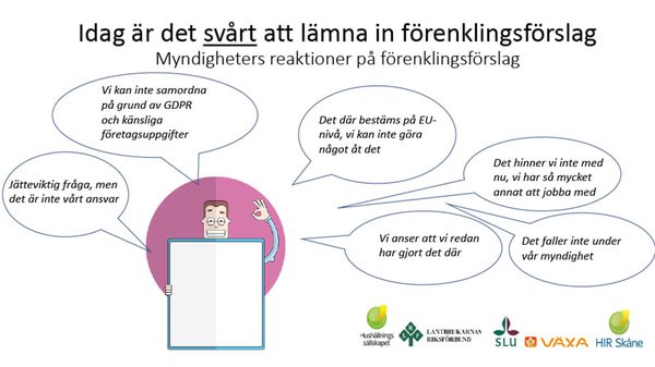 SLC - Regelforenkling Aland 3 April 2025