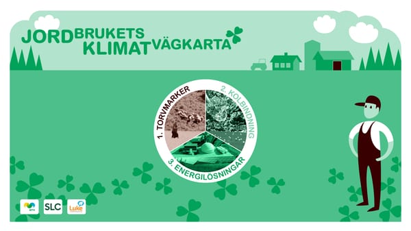 SLC - Klimatvagkarta Allmanbild Sv